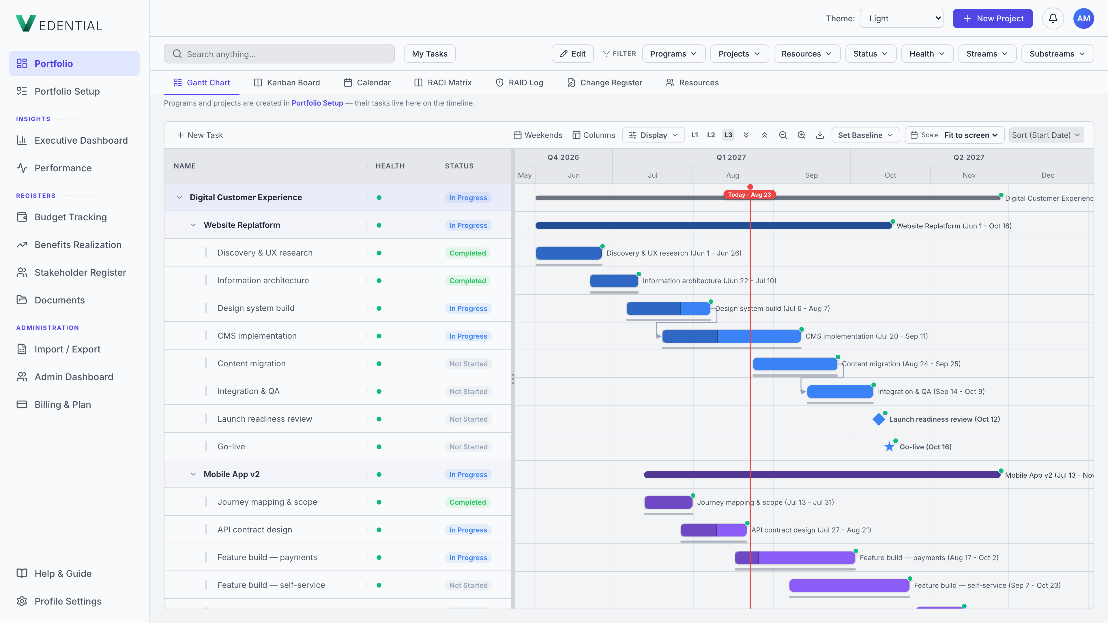 Gantt view with baselines, milestones and health